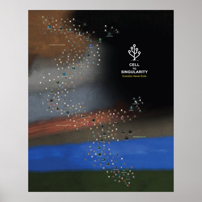 Deluxe Cell para a Singularidade Poster (Frente)