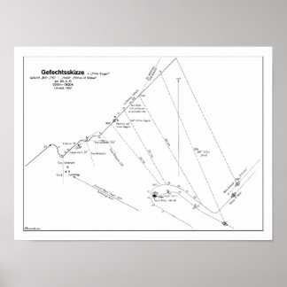 Denmark Strait Battle Poster