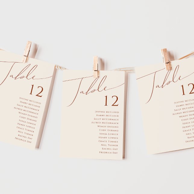 Deserto Whimsic | Gráfico de números de tabela beg (Criador carregado)