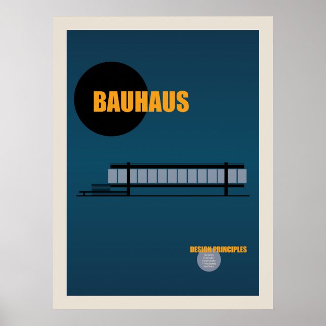 Design da Arquitetura Bauhaus | Poster azul (Frente)