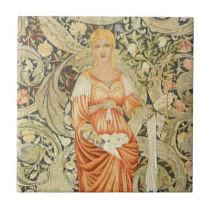 Design do papel de parede de William Morris no