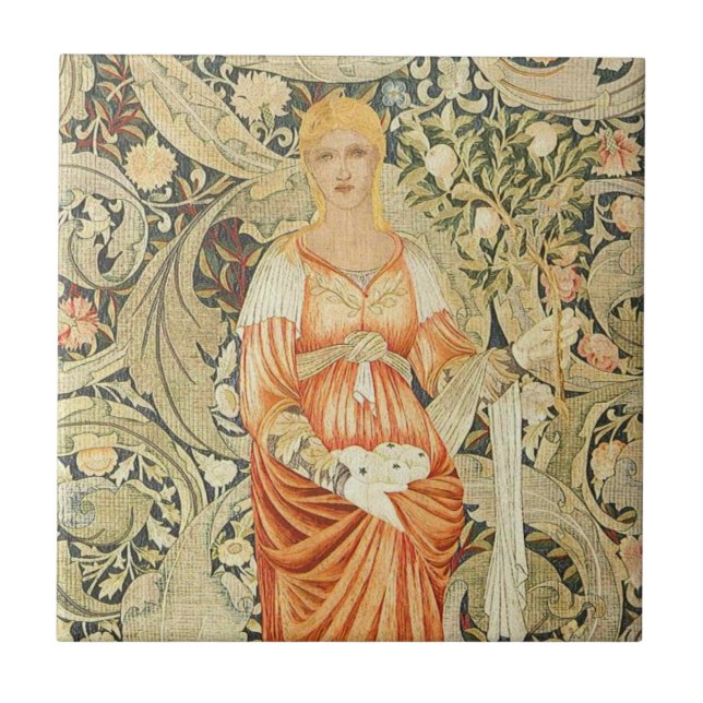 Design do papel de parede de William Morris no (Frente)