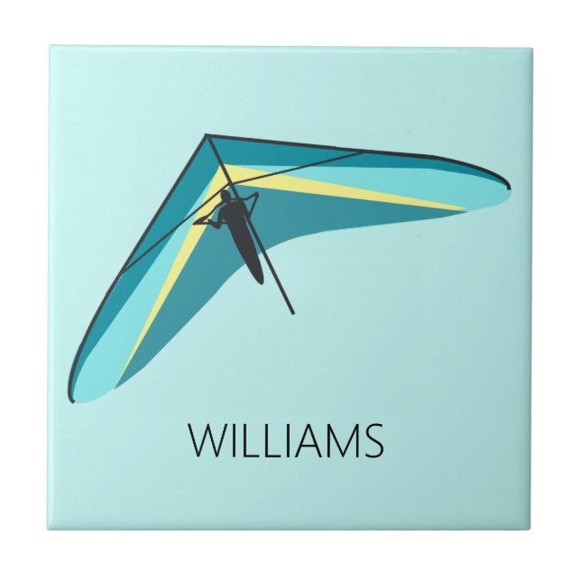 Deslocamento (Frente)