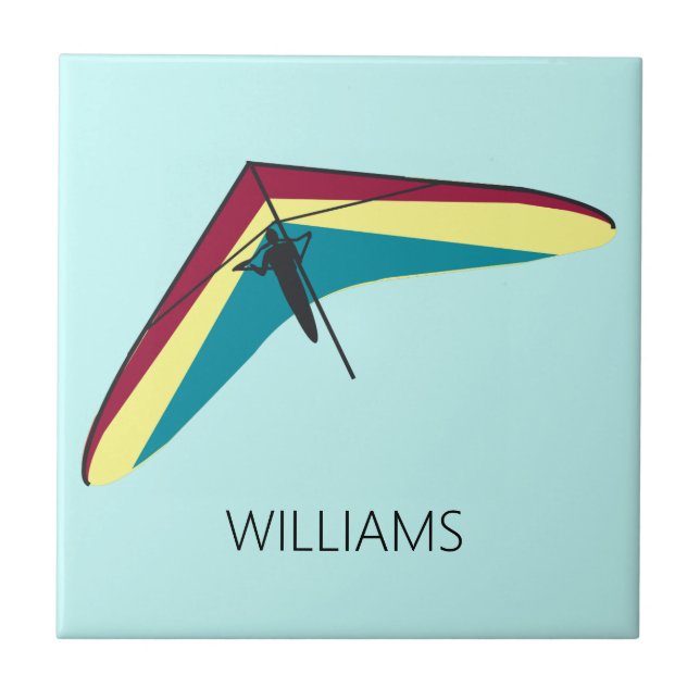 Deslocamento (Frente)