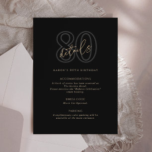 Detalhes do Cartão de Aniversário de 80 anos do Mo
