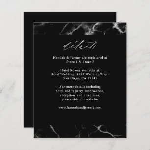 Detalhes do Mármore Preto do Orçamento