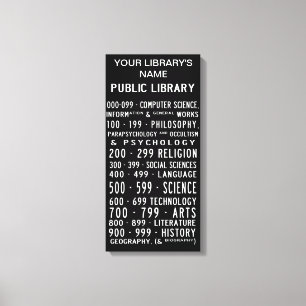 Dewey Decimal da Biblioteca Pública na canvas
