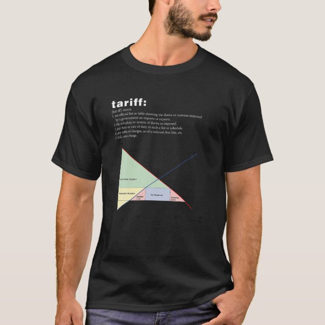 Diagrama da Pauta Econômica T Camisa (Frente)