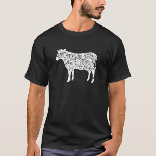 Diagrama de Cortes de Carne de Camisetas de Vaca