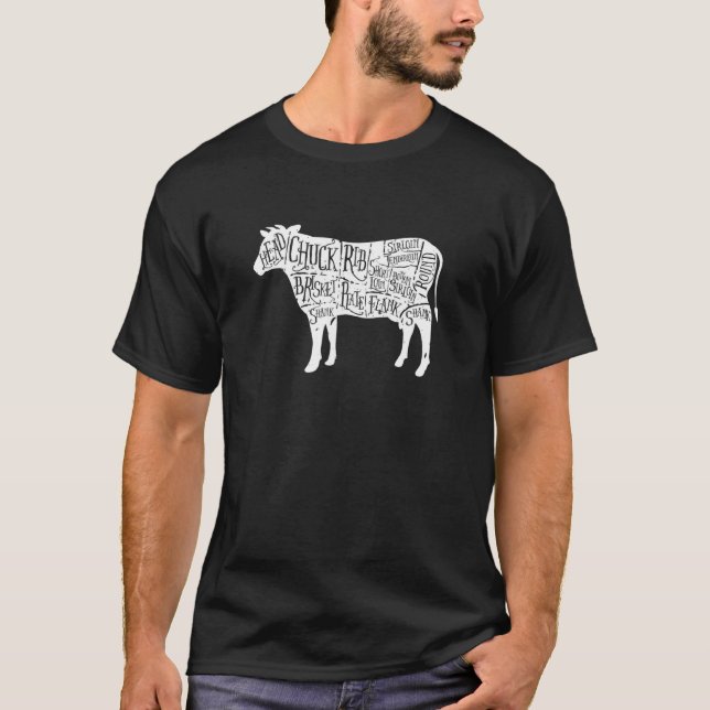 Diagrama de Cortes de Carne de Camisetas de Vaca (Frente)