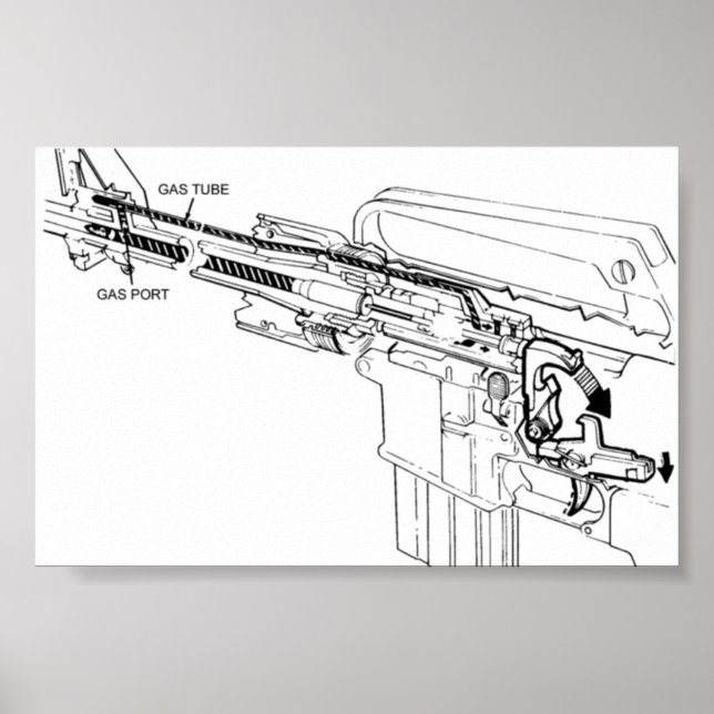 Diagrama de um rifle M16, Posters de disparo (Frente)