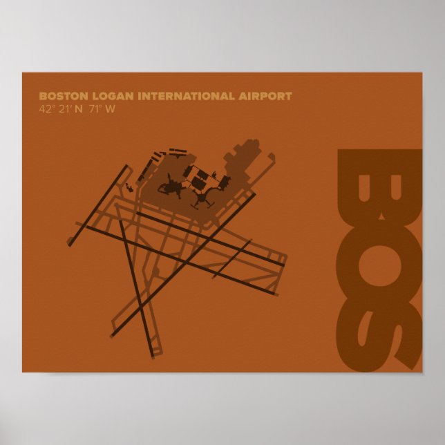 Diagrama do Aeroporto de Boston (BOS) Poster (Frente)