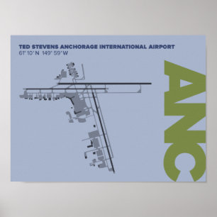 Diagrama Poster do Aeroporto de Anchorage (ANC)