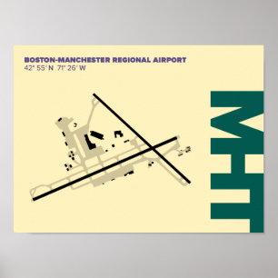 Diagrama Poster do Aeroporto de Manchester (MHT)