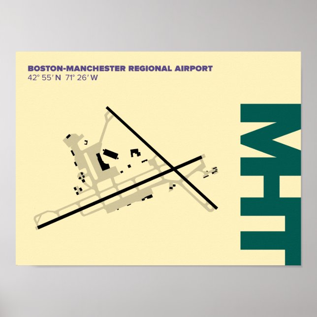 Diagrama Poster do Aeroporto de Manchester (MHT) (Frente)