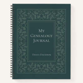 Diário de Ancestralidade Genealogia da Família Per