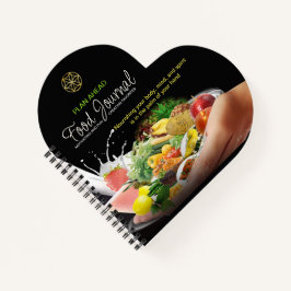 Diário de Comida da Keto