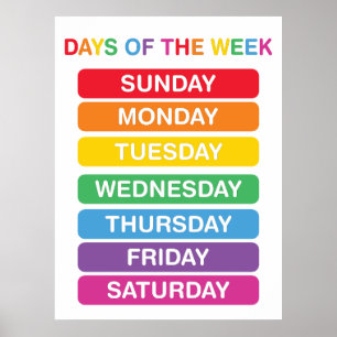 Dias da Semana de Poster de Sala de Aula