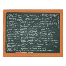 Differences between Catholics and Protestants