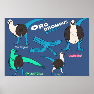Dinossauro poster - Orodromeus