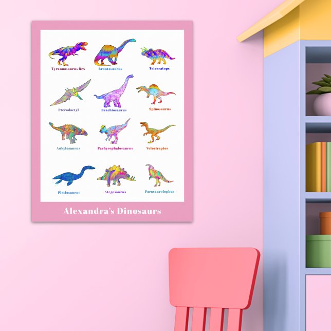 Dinossauros Cons com nomes Poster educacionais cor (Dinosaurs with names pink custom poster for girls)
