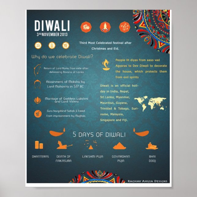 Diwali Poster (Frente)