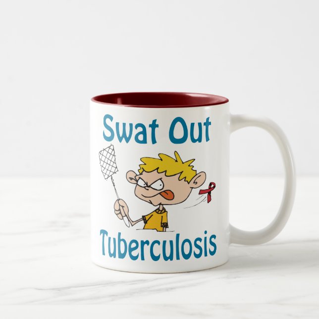 Do golpe caneca da tuberculose para fora (Direita)