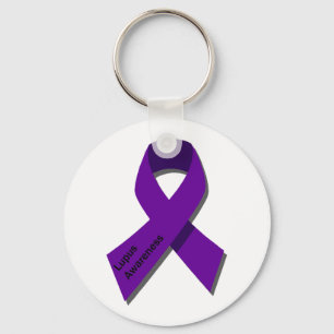 Doenças autoimunes Lupus Chaveiro