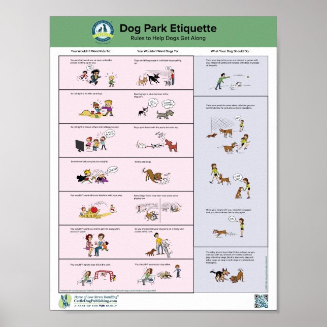 Dog Park Etiquette Poster (Frente)