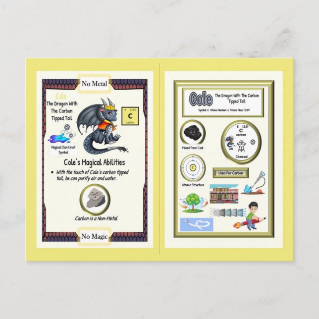 Dragão de Mesa Periódico - Cartão de Carbono (Frente)