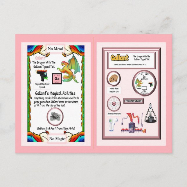 Dragão Periódico de Mesa - Cartão Gallium (Frente)