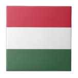 Drapeau Hongrie tricolore<br><div class="desc">Le drapeau de la Hongrie est composé de trois bandes horizontales rouge,  blanche et verte.</div>