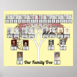 Duas famílias Cream Fractal Tree Photo Name Poster
