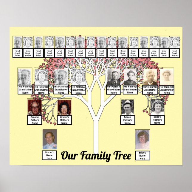 Duas famílias Cream Fractal Tree Photo Name Poster (Frente)