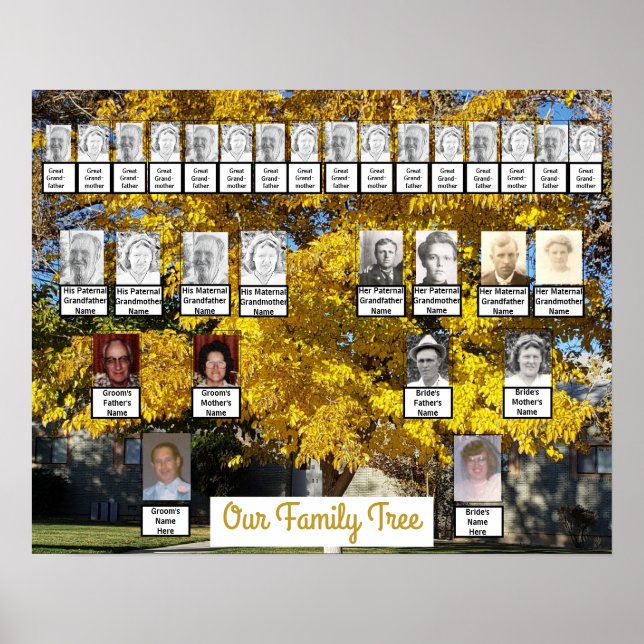 Duas Famílias de Árvore de outono | Nomes Poster (Frente)