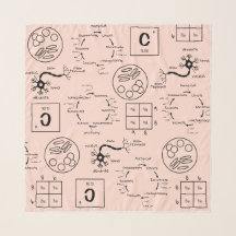 Geek Celular de Padrões Genéticos de Professores d