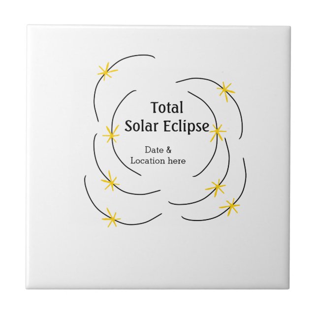 Eclipse solar total adicionar data localização met (Frente)