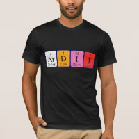 Editar camisa de nome de mesa periódica