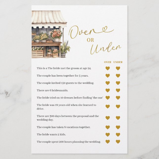 Ela está fora do mercado por cima ou por baixo do  (Frente)