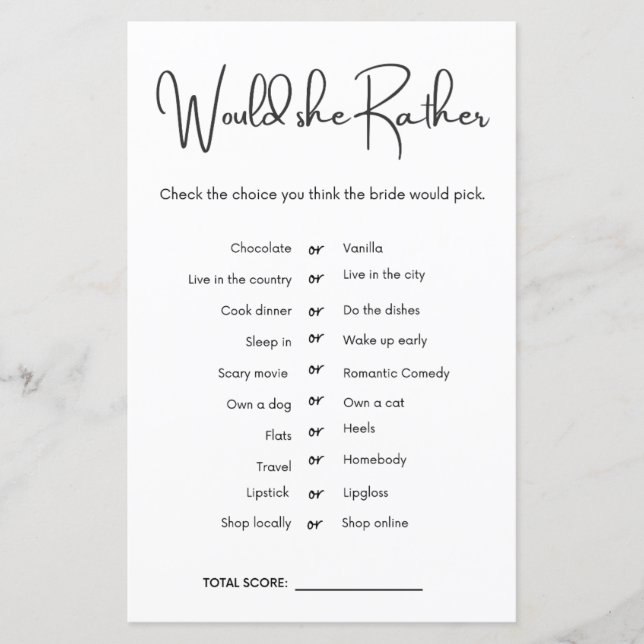 Ela iria Preferencialmente Jogo de Chá de panela? (Frente)