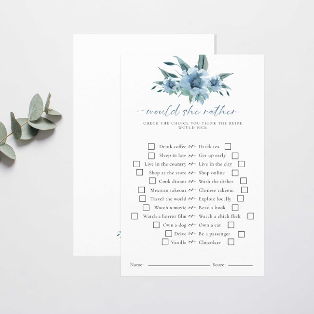 Ela Preferencialmente Algo De Chá de panela Azul? (Criador carregado)