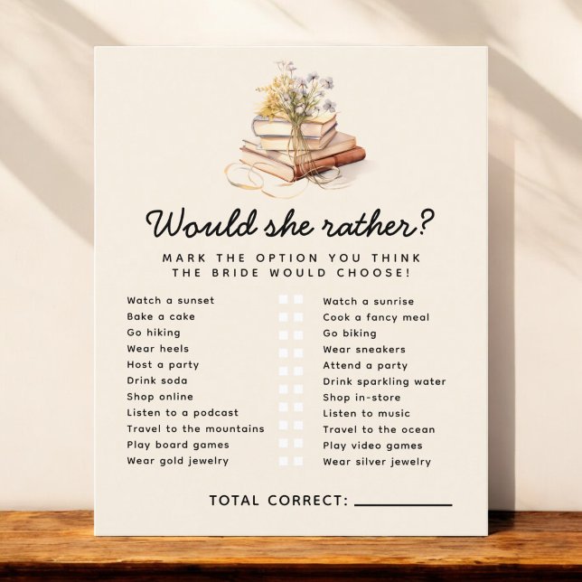 Ela Preferencialmente Novo Capítulo Começa Chá de  (Criador carregado)