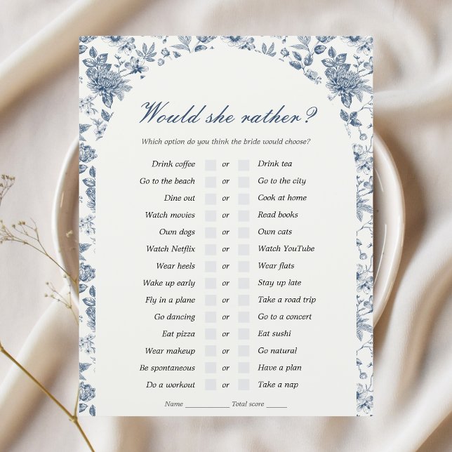 Ela Preferencialmente O Jogo De Chá de panela Chin (would she rather bridal shower game that matches something blue before i do theme blue chinoiserie
)