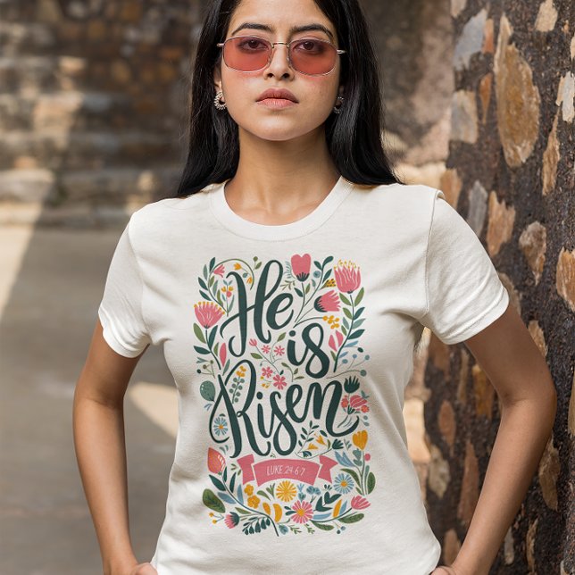 Ele É Risen Luke 24-6-7 (Criador carregado)