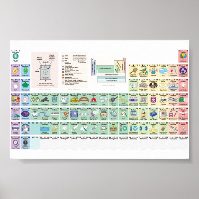 elementar usa poster (Frente)