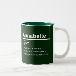 Em Dois Tons Caneca de Café com Nome Personalizado Annabelle