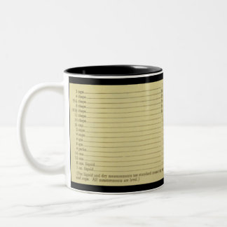 Em Dois Tons Caneca de café de RecipeGoddess!