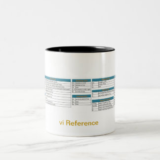 Em Dois Tons vi referência da caneca de café