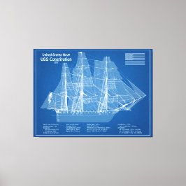 Em Tela Constituição USS - ABD de Planos de Impressão de P