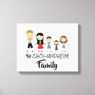 Em Tela Impressão da Família Choi-Undheim